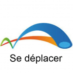 Se déplacer